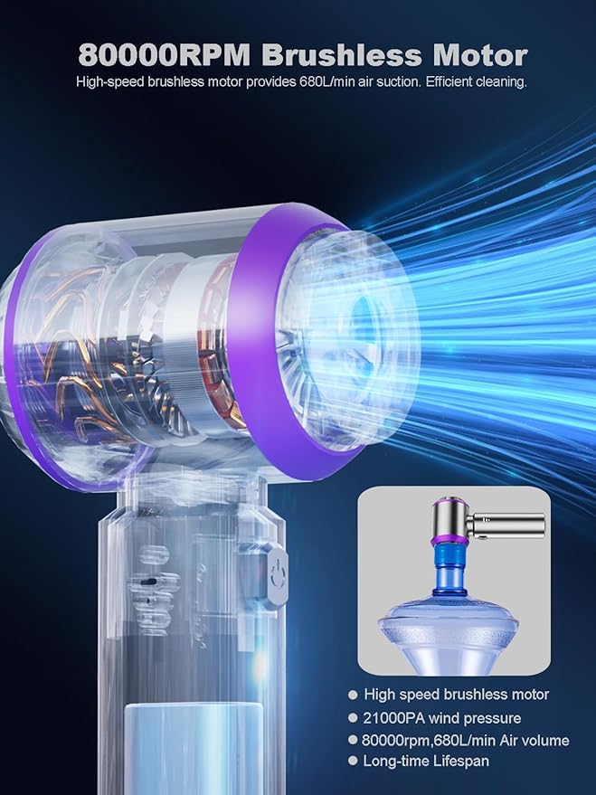 Vacuum/Air Duster 80,000RPM Super Power Mini Car Vacuum Cleaner 4-in-1 air Blower Gun Air Duster & Air Blower & Pump Hand Electric air Duster Handheld dust Blower Blower Cordless