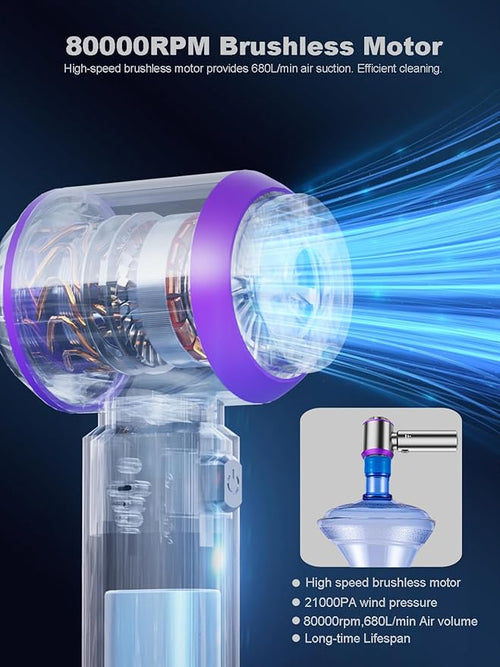 Cordless Handheld Car Vacuum Cleaner & 4-in-1 Air Duster | 80000RPM Super Power (Purple)