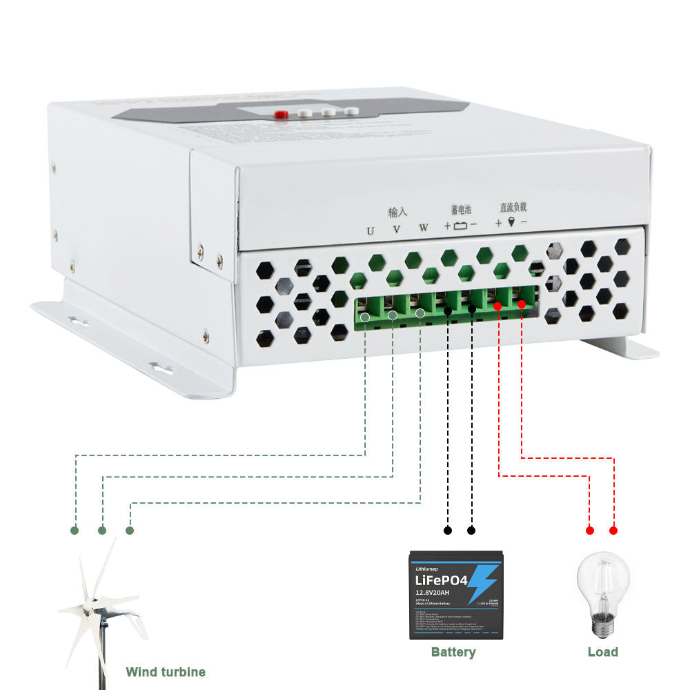 6000W Wind & Solar Hybrid MPPT Charge Controller – 12V/24V/48V