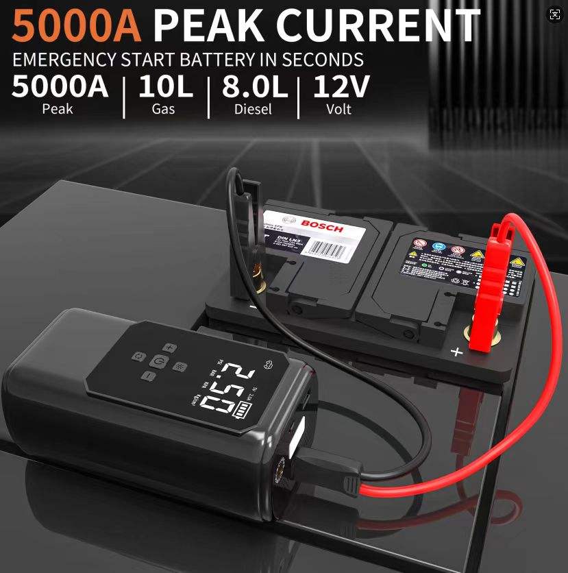 600A Peak 12V Car Jump Starter with Air Compressor & Power Bank